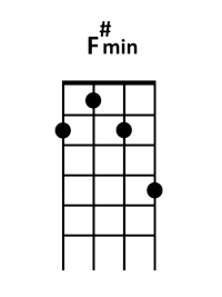 draw 5 - F# minor Chord